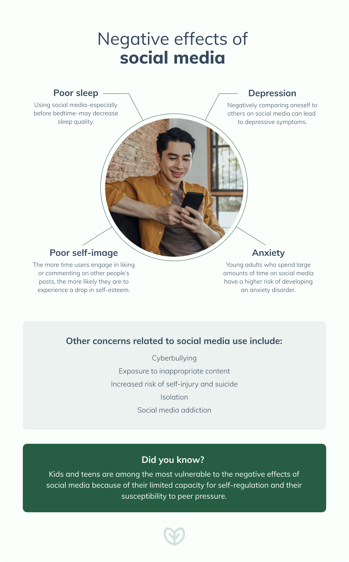 social media effects on mental health negative effects of social media infographic
