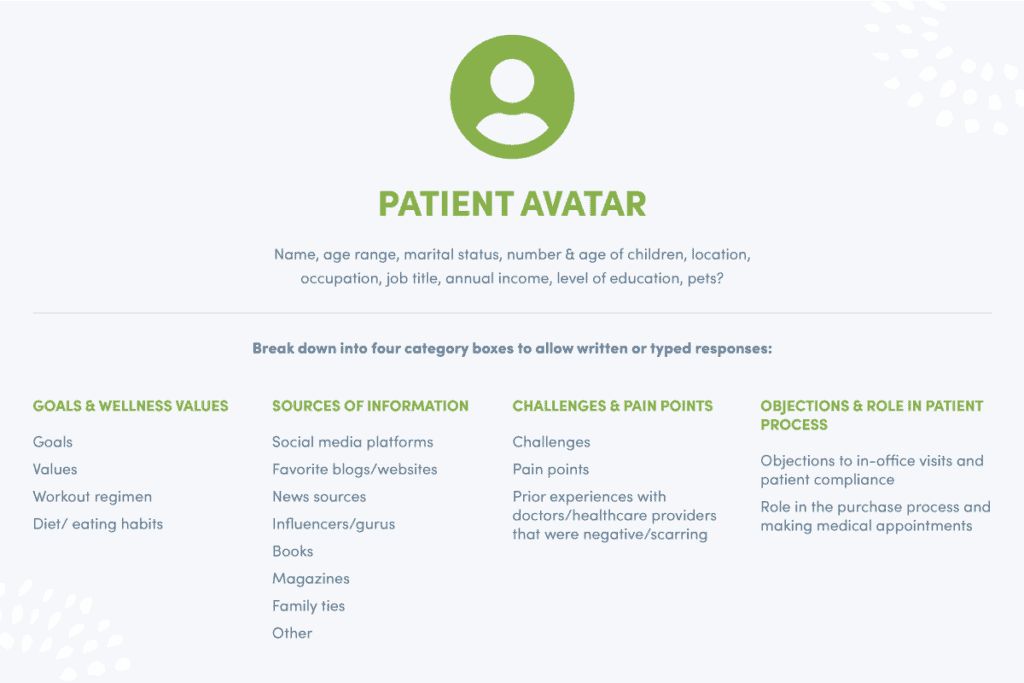 designed image of a patient avatar