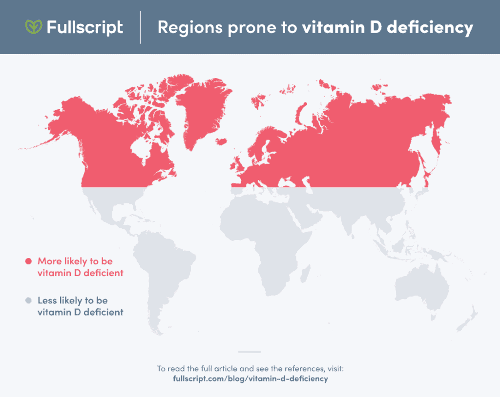 map showing regions at higher risk of vitamin D deficiency