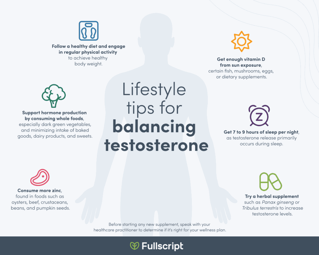 Lifestyle tips for balancing testosterone