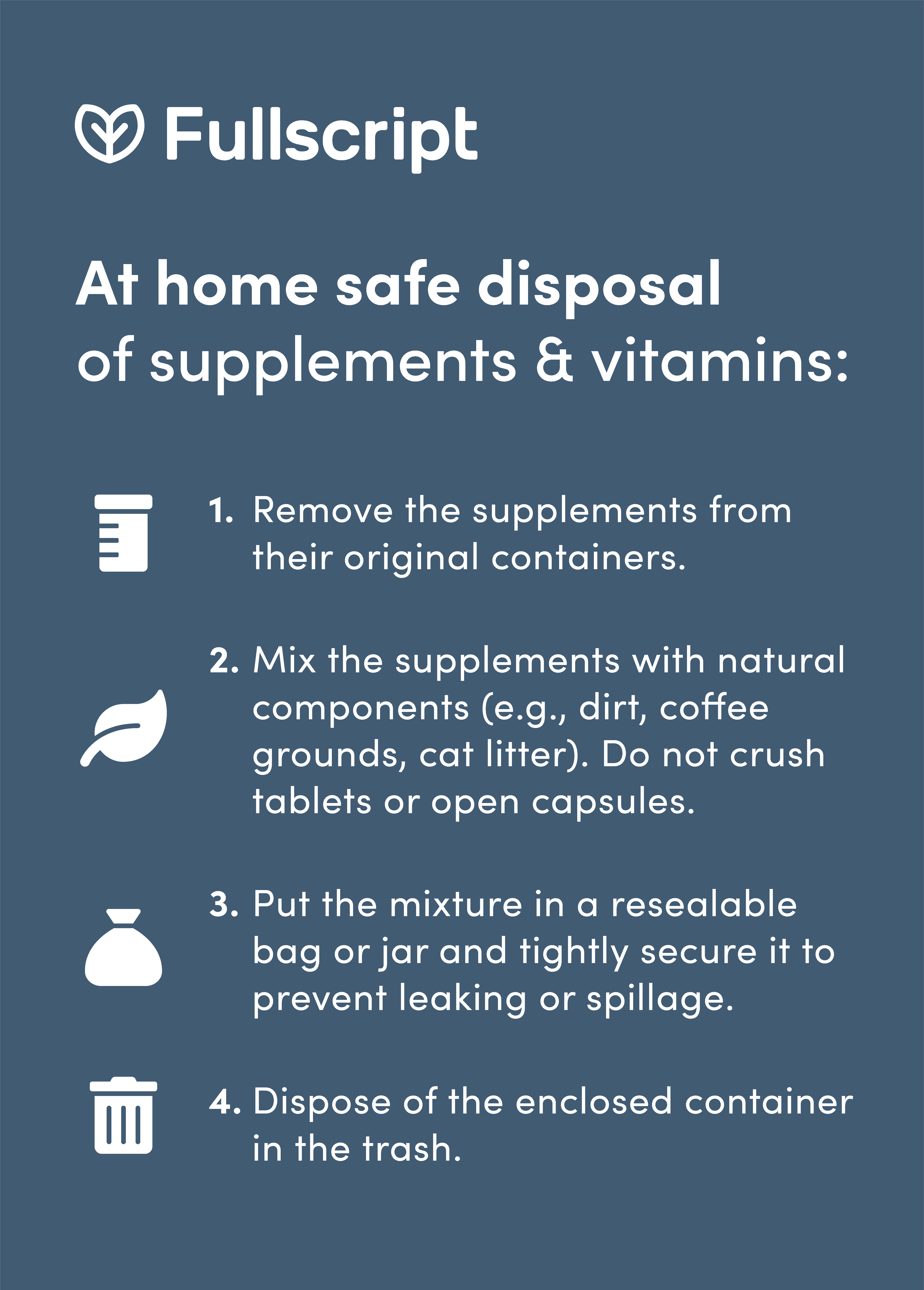 Supplement disposal infographic