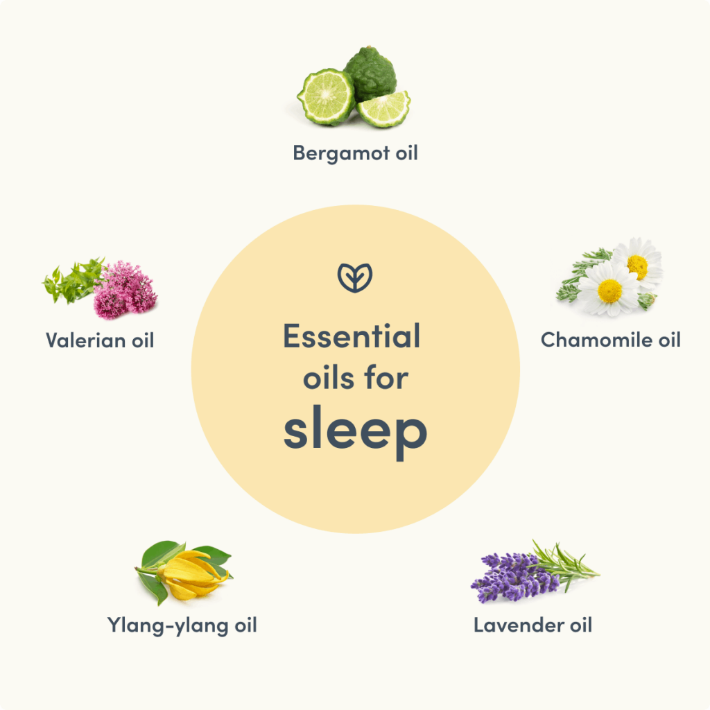 essential oils for sleep valerian bergamot chamomile lavender ylang-ylang