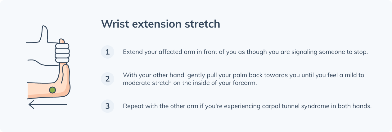 carpal tunnel syndrome exercises wrist extension stretch