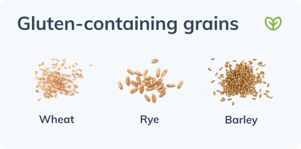 gluten containing grains chart