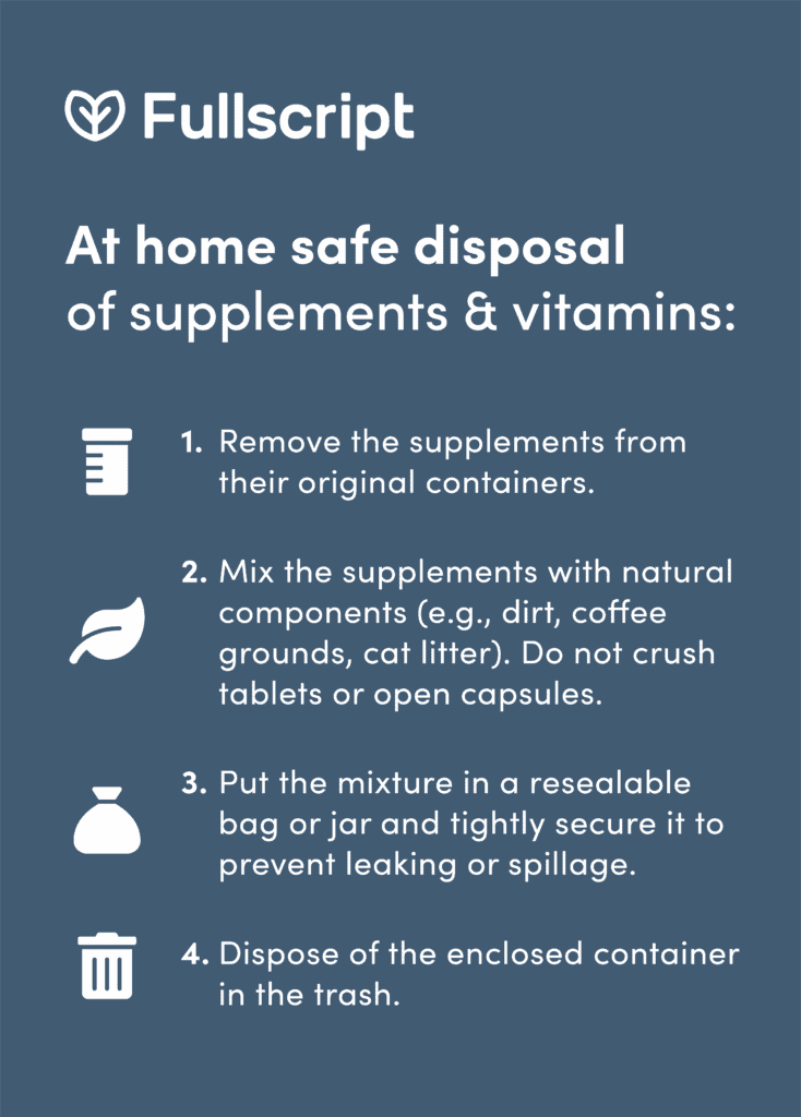 safe disposal of supplements chart