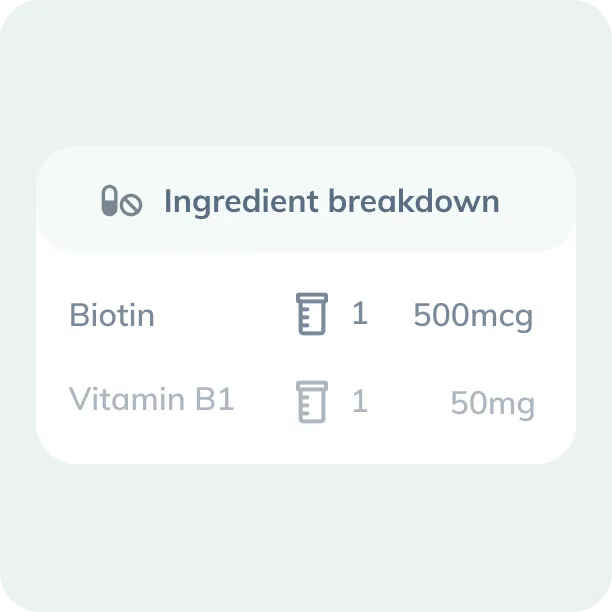 an image of ingredient breakdowns